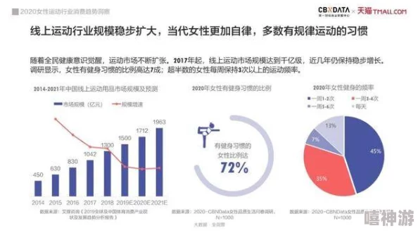 西欧女人和交往:探讨文化差异与现代关系中的挑战与机遇,如何影响彼此的情感交流与理解 西欧女人和交往:探讨文化差异与现代关系中的挑战与机遇,如何影响彼此的情感交流与理解