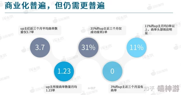 哔哩哔哩污染板:分析其对平台内容生态的影响与用户体验的深远意义 哔哩哔哩污染板:分析其对平台内容生态的影响与用户体验的深远意义