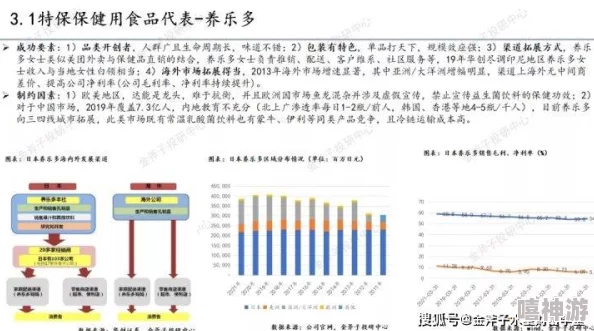 国产精品一品二区三区的使用体验:深入分析其功能、性能与用户反馈,带你全面了解这款产品的优势与不足之处 国产精品一品二区三区的使用体验:深入分析其功能、性能与用户反馈,带你全面了解这款产品的优势与不足之处
