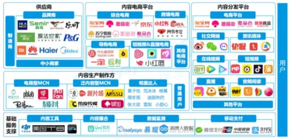 九么黄:探讨这一新兴品牌如何在市场中迅速崛起并吸引年轻消费者的关注与喜爱 九么黄:探讨这一新兴品牌如何在市场中迅速崛起并吸引年轻消费者的关注与喜爱