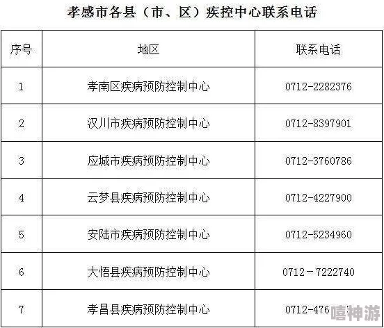 药效1v2hpo江漾:新研究揭示其在治疗特定疾病中的潜力与应用前景,值得关注的科学进展 药效1v2hpo江漾:新研究揭示其在治疗特定疾病中的潜力与应用前景,值得关注的科学进展