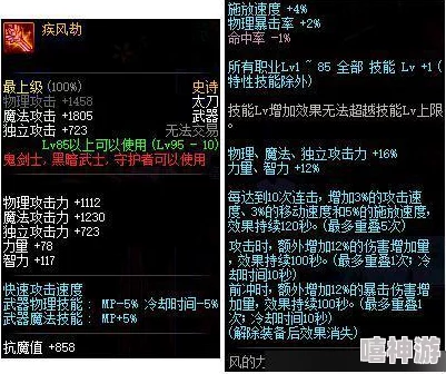 DNF游戏中如何选择最佳武器:攻击属性对比分析指南 DNF游戏中如何选择最佳武器:攻击属性对比分析指南
