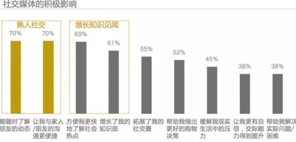 17c一起操:探讨其背后的文化现象与社会影响分析 17c一起操:探讨其背后的文化现象与社会影响分析