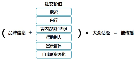 精品人和精品人的区别在于:他们的思维方式、价值观念以及对生活的态度有着显著差异,影响着个人发展与社交圈 精品人和精品人的区别在于:他们的思维方式、价值观念以及对生活的态度有着显著差异,影响着个人发展与社交圈