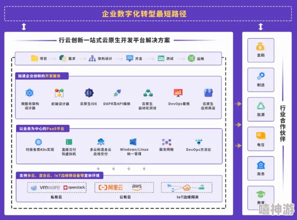 绑定大rb系统云瑶,助力企业数字化转型,实现智能管理与高效运营的新模式 绑定大rb系统云瑶,助力企业数字化转型,实现智能管理与高效运营的新模式