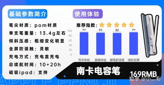 9I极速免费版安装:2024年热门应用推荐与使用技巧分享 9I极速免费版安装:2024年热门应用推荐与使用技巧分享