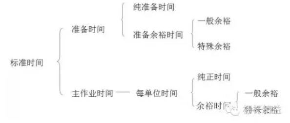 十八模1.1.3版本下载-百尺竿头,更进一步,方能成功长久 十八模1.1.3版本下载-百尺竿头,更进一步,方能成功长久