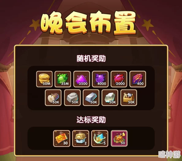 《放置奇兵》火鸡宴会深度玩法攻略:全面剖析活动奖励与高效策略指南 《放置奇兵》火鸡宴会深度玩法攻略:全面剖析活动奖励与高效策略指南