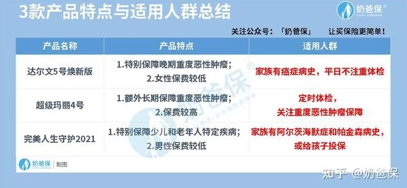 免费精品人在线二线三线区别：深入解析各类在线服务的特点与适用场景，帮助用户做出明智选择