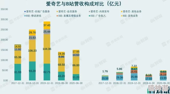 小积积对小积积30分钟游戏,近日在全国范围内引发热议,吸引了众多玩家参与 小积积对小积积30分钟游戏,近日在全国范围内引发热议,吸引了众多玩家参与