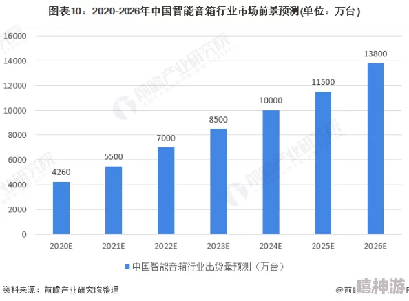中国特色黄片：揭示中国成人影视产业的现状与发展趋势，探讨其对社会文化的影响及未来走向