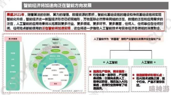 中国特色黄片：揭示中国成人影视产业的现状与发展趋势，探讨其对社会文化的影响及未来走向