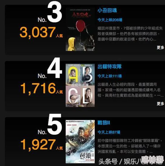 b站十大全永不收费,超火爆的免费资源让你畅享无限乐趣! b站十大全永不收费,超火爆的免费资源让你畅享无限乐趣!