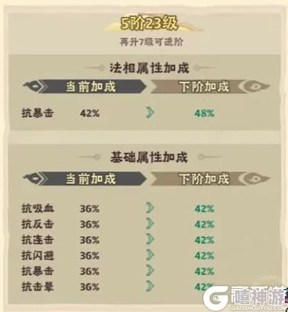 战盟大乱斗新手玩家必备:道术选择攻略与推荐指南 战盟大乱斗新手玩家必备:道术选择攻略与推荐指南