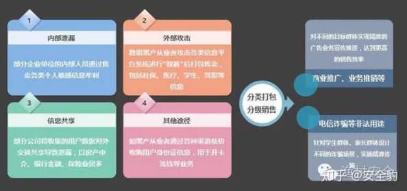 食色成版人短视频app被曝涉嫌泄露用户隐私信息，引发舆论关注