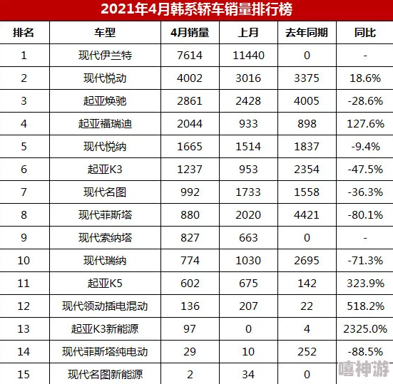 2024年精选玩不腻的高可玩性2048游戏大全及推荐榜单 2024年精选玩不腻的高可玩性2048游戏大全及推荐榜单
