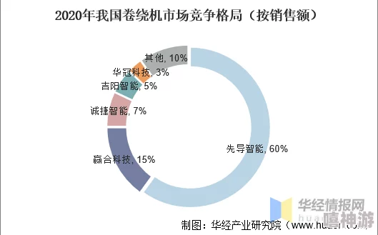 国产一产二产三产区别：深入解析中国经济结构中第一、第二和第三产业的特点与发展现状