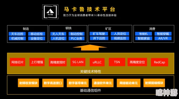 卡鲁亚克声望:内部员工曝料,公司高层涉嫌利用关系拉拢客户,引发外界质疑和猜测 卡鲁亚克声望:内部员工曝料,公司高层涉嫌利用关系拉拢客户,引发外界质疑和猜测
