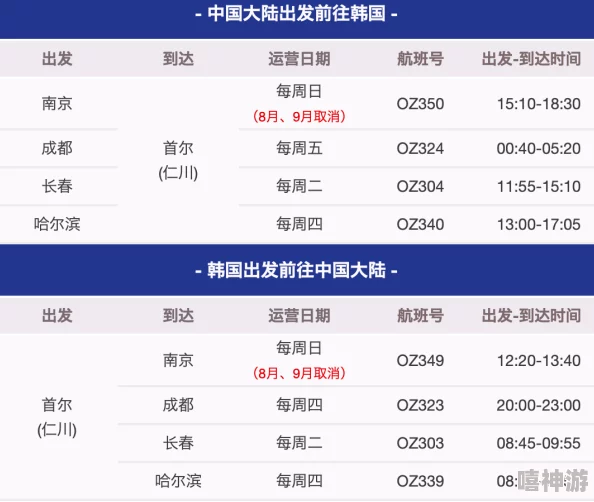 韩国三色电费2024免费吗现在?传闻称政府或将推出新政策,居民期待大幅减轻电费负担! 韩国三色电费2024免费吗现在?传闻称政府或将推出新政策,居民期待大幅减轻电费负担!