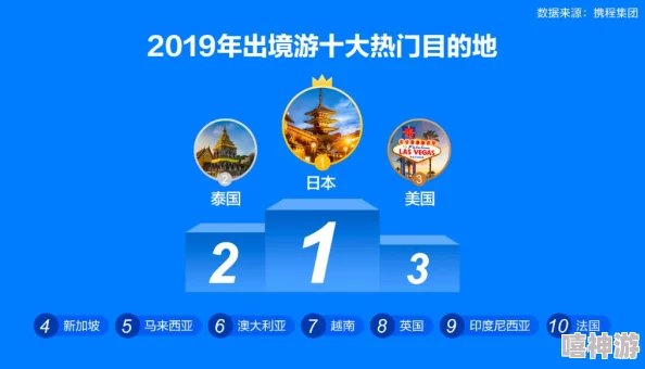 九幺1.0.30版本38.3:用户评价热烈,功能强大且界面友好,值得一试! 九幺1.0.30版本38.3:用户评价热烈,功能强大且界面友好,值得一试!