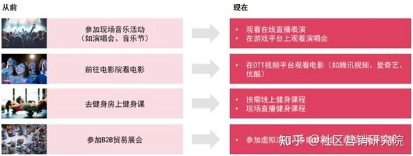 XXⅩXx18一20HD:新技术引领成人娱乐行业的变革与未来发展趋势分析 XXⅩXx18一20HD:新技术引领成人娱乐行业的变革与未来发展趋势分析