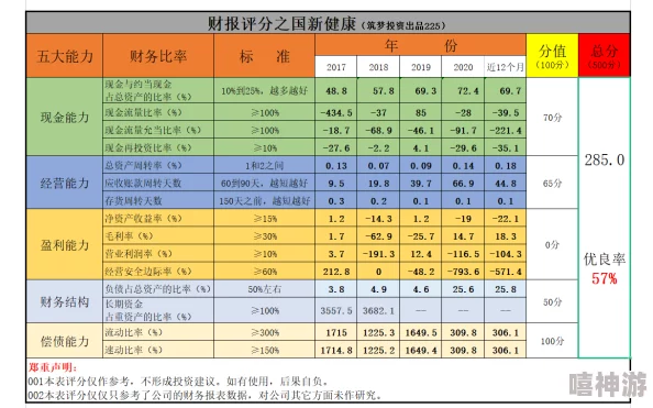 lostllife:新研究揭示生活质量下降对心理健康的深远影响,呼吁社会关注与改善 lostllife:新研究揭示生活质量下降对心理健康的深远影响,呼吁社会关注与改善