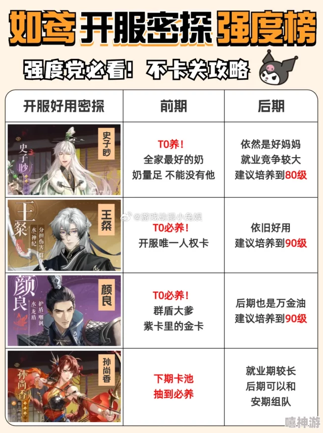 如鸢密探:深度选择解析与策略探究报告 如鸢密探:深度选择解析与策略探究报告