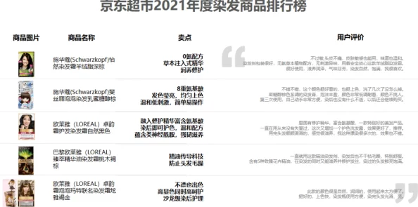 999国产精华是正规产品吗?消费者关注质量与安全,专家解读市场现状 999国产精华是正规产品吗?消费者关注质量与安全,专家解读市场现状