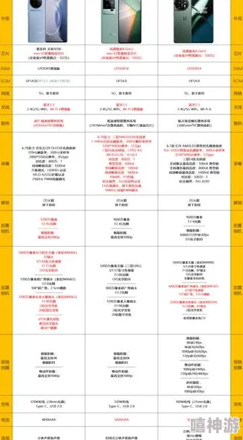 2023年新鲜出炉的机机对机机手机免费大全详细解析