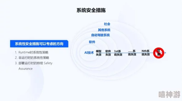Lubuntu破解:最新技术手段与安全隐患分析,用户需警惕潜在风险 Lubuntu破解:最新技术手段与安全隐患分析,用户需警惕潜在风险