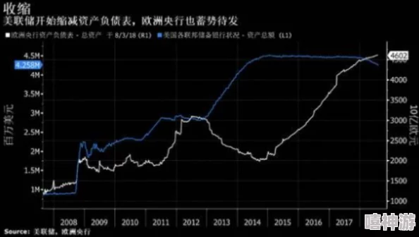 xxx69美国:新政策引发广泛关注,专家分析其对经济的深远影响与未来走向 xxx69美国:新政策引发广泛关注,专家分析其对经济的深远影响与未来走向
