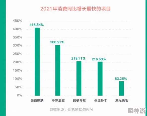 国精产品秘 天美一区：探讨其在现代消费市场中的独特价值与影响力分析