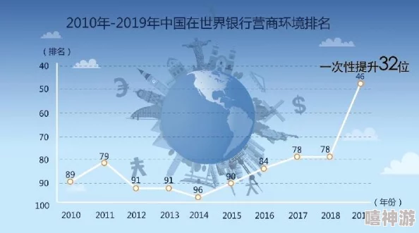 17c-起,全球气候变化引发的极端天气现象频发,各国应对措施亟待加强与协调 17c-起,全球气候变化引发的极端天气现象频发,各国应对措施亟待加强与协调
