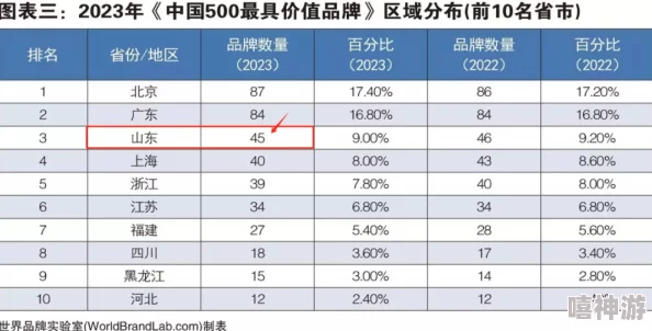 96精产国品:分析中国高品质产品的生产标准与市场竞争力的多维度考察 96精产国品:分析中国高品质产品的生产标准与市场竞争力的多维度考察
