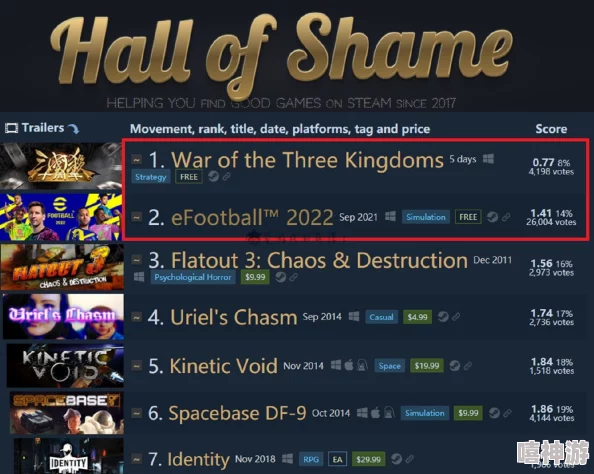 Steam平台取什么名字更吸引人?热门游戏玩家如何挑选独特的Steam昵称 Steam平台取什么名字更吸引人?热门游戏玩家如何挑选独特的Steam昵称