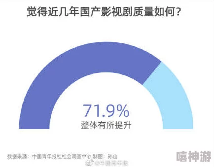 51Porn 国产:网友热议国产内容的质量与创新,是否能与国际作品相媲美? 51Porn 国产:网友热议国产内容的质量与创新,是否能与国际作品相媲美?