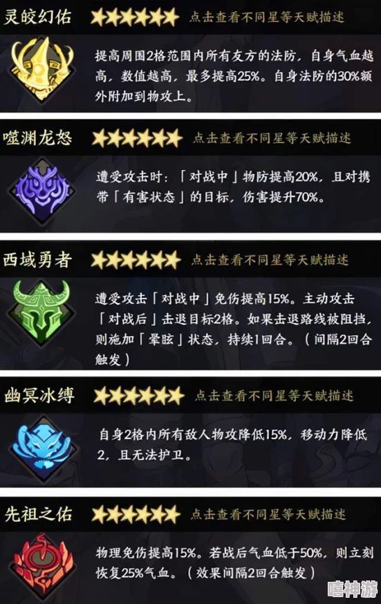 深度解析:天地劫幽城再临角色强度梯度排行榜,揭秘顶尖强者背后的秘密 深度解析:天地劫幽城再临角色强度梯度排行榜,揭秘顶尖强者背后的秘密