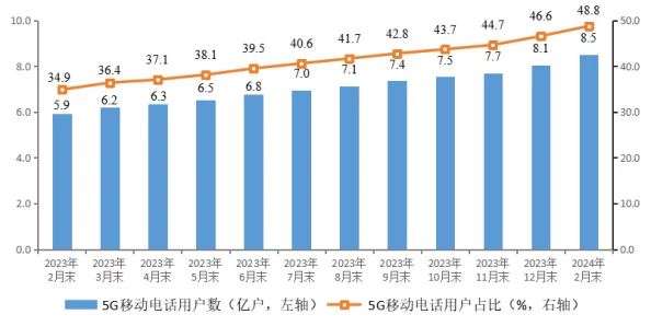 2024年无需网络连接的消消乐游戏精选大全:单机版合集 2024年无需网络连接的消消乐游戏精选大全:单机版合集