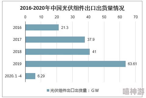 2023年四川妇女在BBBB职业发展中的挑战与机遇:政策支持与社会环境的影响分析 2023年四川妇女在BBBB职业发展中的挑战与机遇:政策支持与社会环境的影响分析