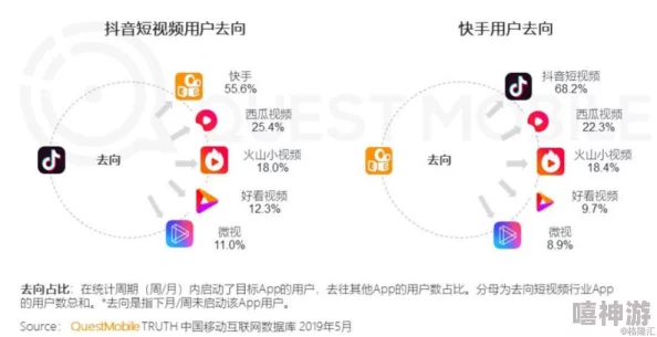 蜜桃视频com.www:分析其在短视频平台中的影响力与用户体验提升策略,探索未来发展趋势与市场竞争力 蜜桃视频com.www:分析其在短视频平台中的影响力与用户体验提升策略,探索未来发展趋势与市场竞争力