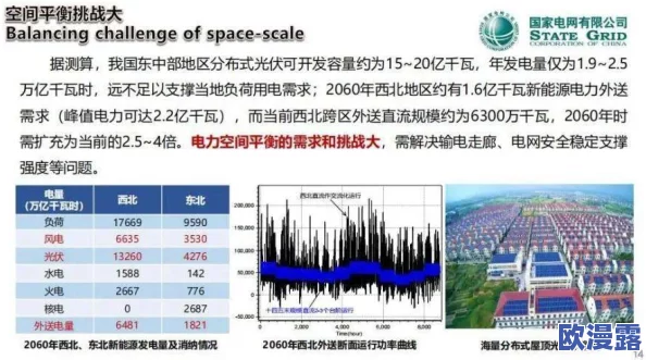 7v：新技术推动电压标准化，助力未来能源系统的可持续发展与创新应用
