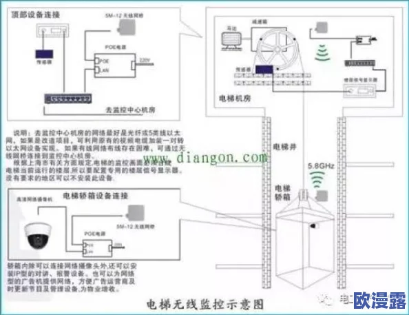 电梯里梅开二度：解析电梯故障频发原因与安全防范措施，揭示设计与维护的重要性及其对乘客的影响