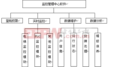 电梯里梅开二度：解析电梯故障频发原因与安全防范措施，揭示设计与维护的重要性及其对乘客的影响