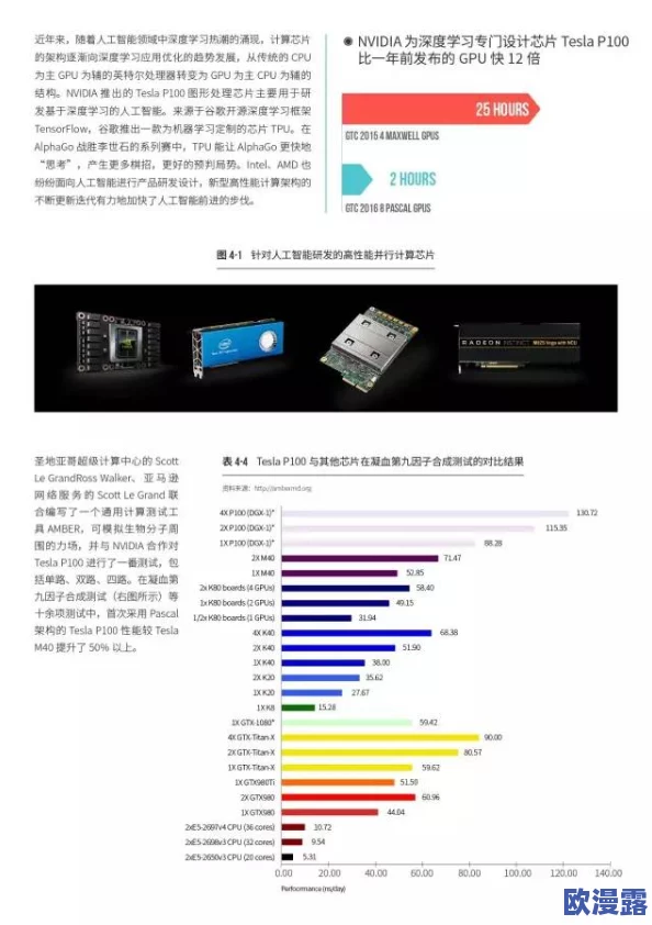 yw.193.coc:深入分析其对现代科技发展的影响及未来趋势的预判与思考 yw.193.coc:深入分析其对现代科技发展的影响及未来趋势的预判与思考