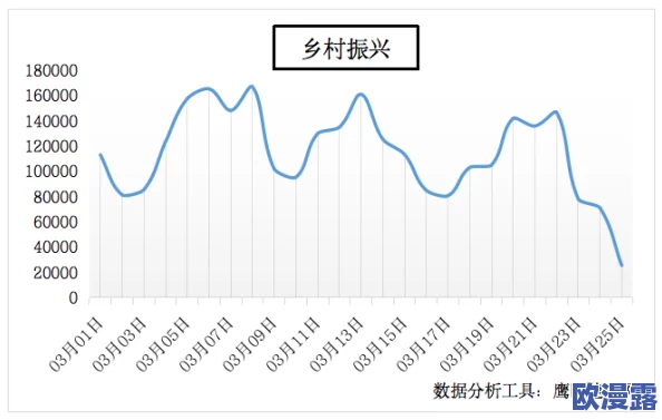 黑料不打烊,万里长征最新2024:深入分析当前社会热点事件及其对公众舆论的影响与反思 黑料不打烊,万里长征最新2024:深入分析当前社会热点事件及其对公众舆论的影响与反思