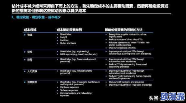 甘宇被旅行者咬出乳液,旅行者缘何选择优先攻击该目标及其生理影响分析 甘宇被旅行者咬出乳液,旅行者缘何选择优先攻击该目标及其生理影响分析