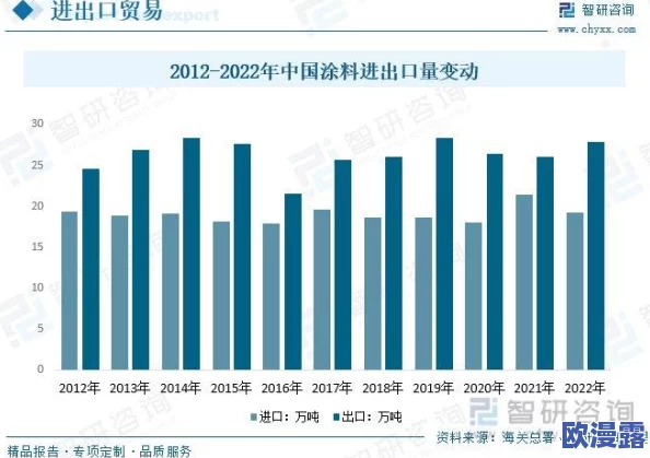 亚洲砖矿砖码2024:推动可持续发展与绿色建筑的未来趋势分析 亚洲砖矿砖码2024:推动可持续发展与绿色建筑的未来趋势分析