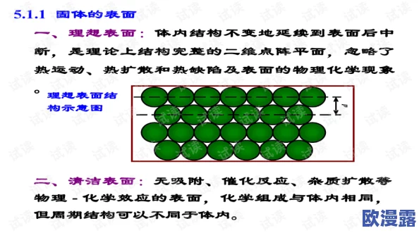 六年级扣出白沫:探讨科学实验中的气泡形成与表面张力的关系,促进学生对物理现象的理解与兴趣培养 六年级扣出白沫:探讨科学实验中的气泡形成与表面张力的关系,促进学生对物理现象的理解与兴趣培养