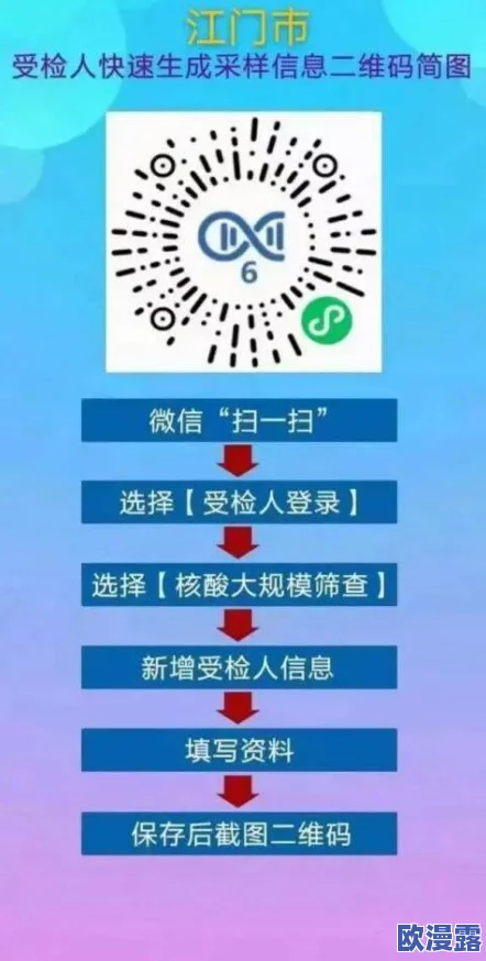 14may_XXXXXL56edu:关于教育领域中大规模在线学习平台对学生学习效果的影响研究与分析 14may_XXXXXL56edu:关于教育领域中大规模在线学习平台对学生学习效果的影响研究与分析