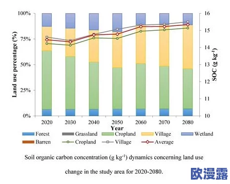 17c.14.cpp：全球气候变化加剧，科学家警告未来十年将是关键时期